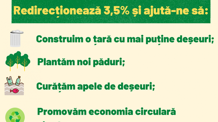 Redirecționează 3,5% și contribuie alături de Act For Tomorrow la protejarea mediului
