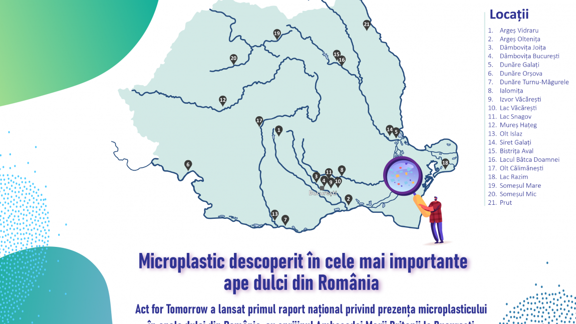 Microplastic descoperit în cele mai importante ape dulci din România